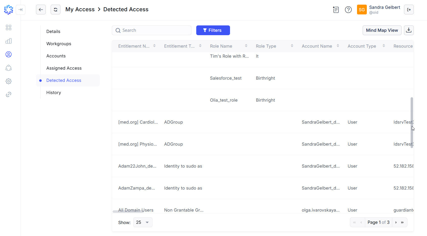 My Detected Access | ObserveID Documentation