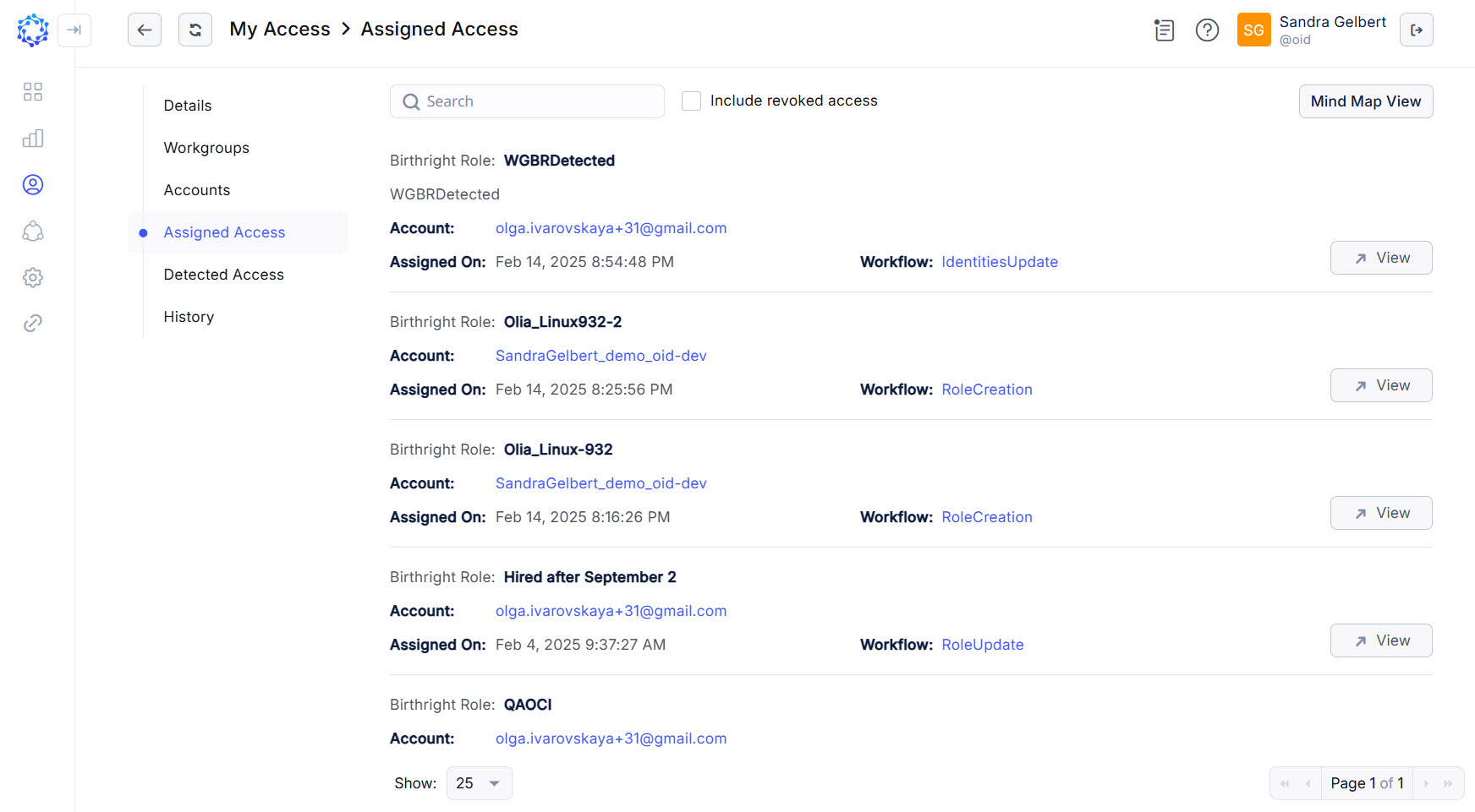 My Assigned Access | ObserveID Documentation